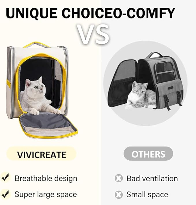 Vivicreate Cat Backpack Carrier - Image 2