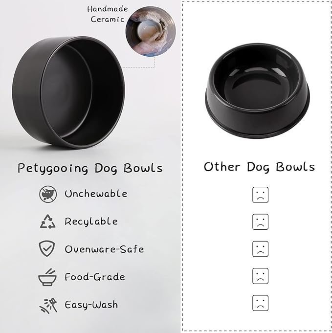 Petygooing 28 OZ Black Elevated/Raised Ceramic Dog Bowl - Image 5