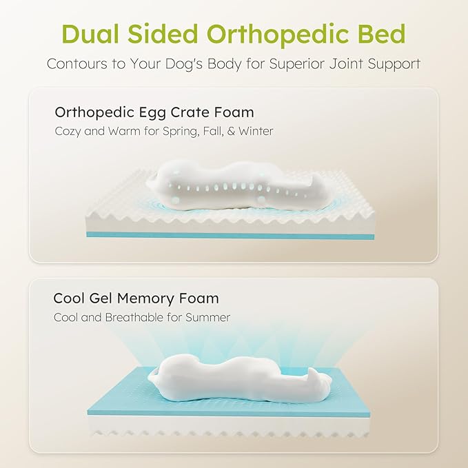 CWAWZ Extra Large Dog Bed, Orthopedic XL Dog Bed - Image 2
