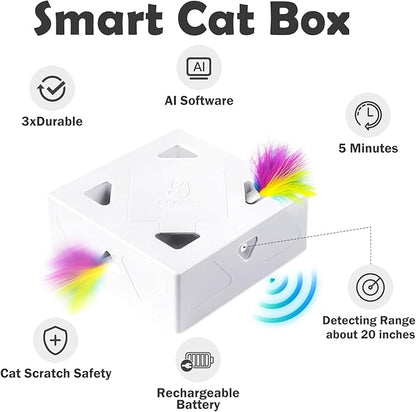 Interactive Cat Toys -Migibox for Indoor Bored Cats, Automatic Pop Out Feathers - Image 2
