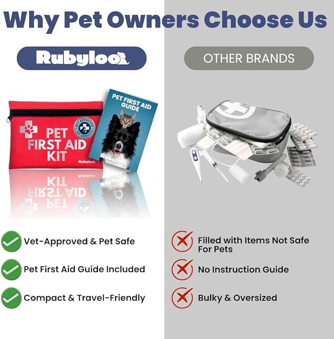 Dog First Aid Kit - Image 8