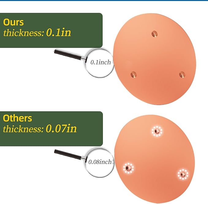 QIANQIANBird Bath Copper Disk, 0.6mm Reinforced 99.99% Pure Copper Cleaning Disk - Image 5