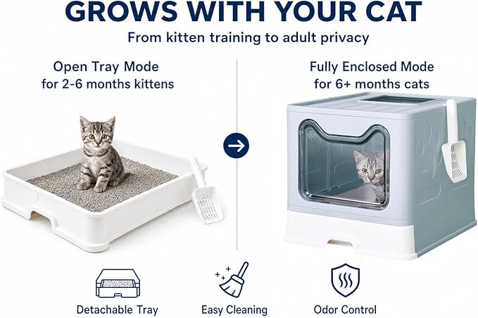Medario Cat Litter Box with Litter Mat and Scoop, Large Covered Litter Box with - Image 3