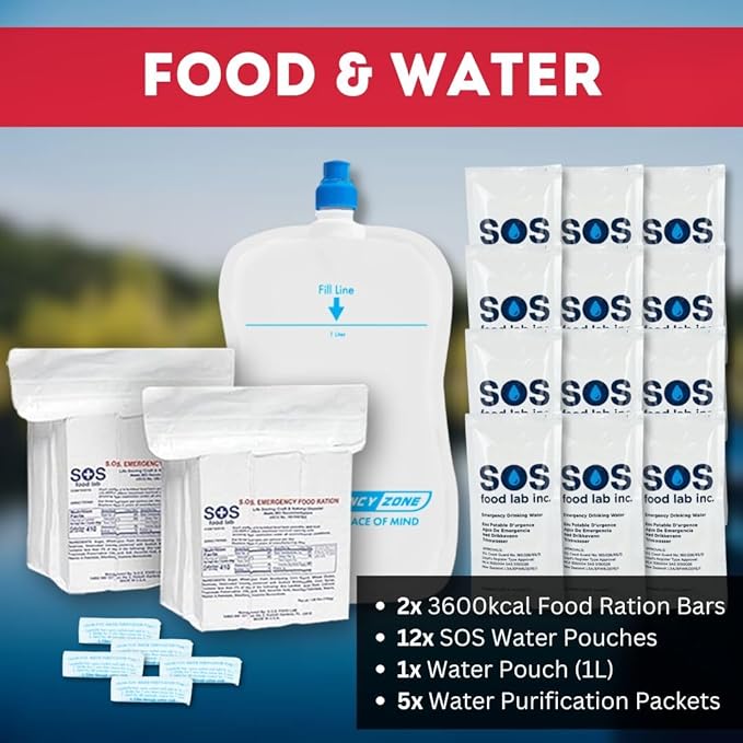 Emergency Zone 2 & 4 Person 72 Hour Survival Kit | Bug Out Bag - Image 3