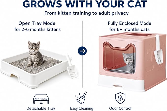 Medario Cat Litter Box with Litter Mat and Scoop, Large Covered Litter Box with - Image 3
