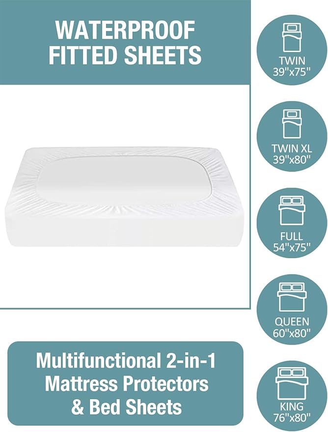 Bedecor Twin XL Split King Waterproof Mattress Protector, Protects Against - Image 6