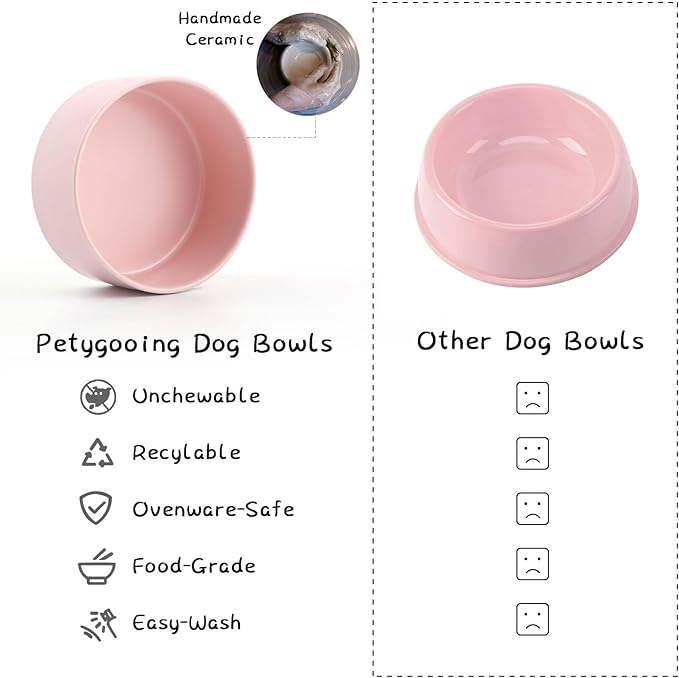 Petygooing PinkElevated/Raised Ceramic Dog Bowl - Image 5
