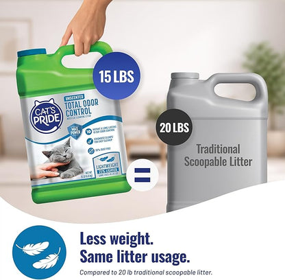 Cat's Pride Max Power: Total Odor Control - Image 3