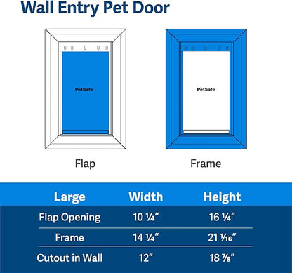 PetSafe Never Rust Wall Entry Pet Door - Image 7