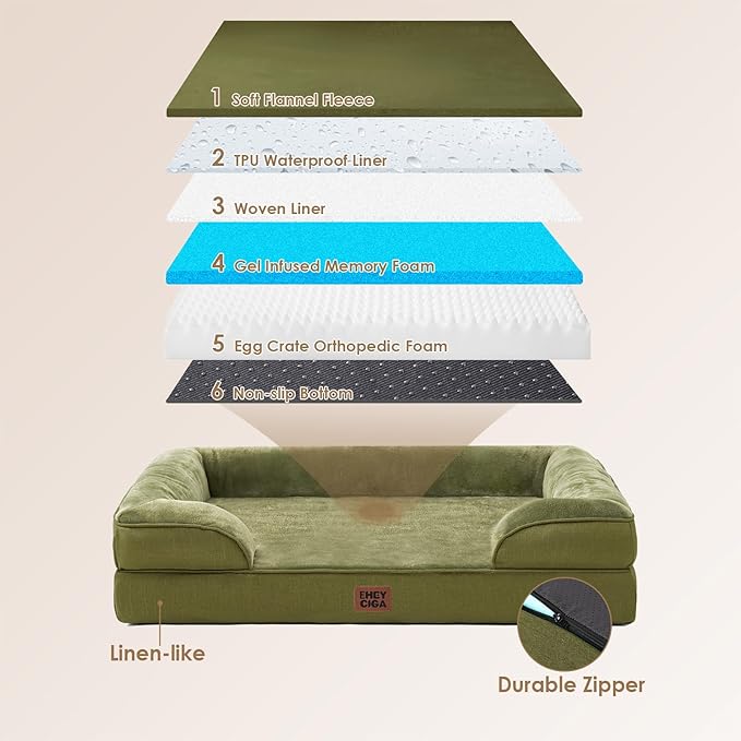 EHEYCIGA Orthopedic Dog Bed for Medium Dogs, Waterproof Memory Foam Medium Pet - Image 5