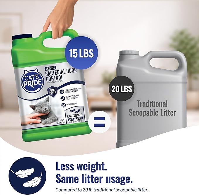 Cat's Pride Max Power: Bacterial Odor Control - Image 3