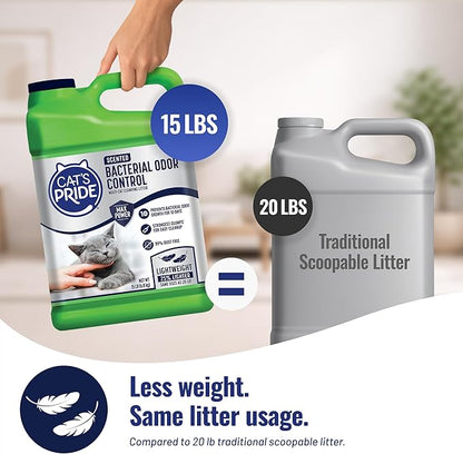 Cat's Pride Max Power: Bacterial Odor Control - Image 3