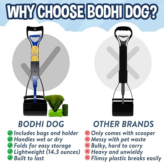 Bodhi Dog Complete Poo Pack- 24" Pooper Scooper, Poop Bags, & Waste Bag Holder - Image 4