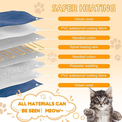 Dog Heating Pad 34"*21" for Outdoor Cat, Heated Dog Bed - Image 4