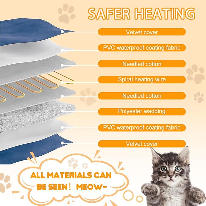 Dog Heating Pad Outdoor, Heated Dog Bed Indoor - Image 4