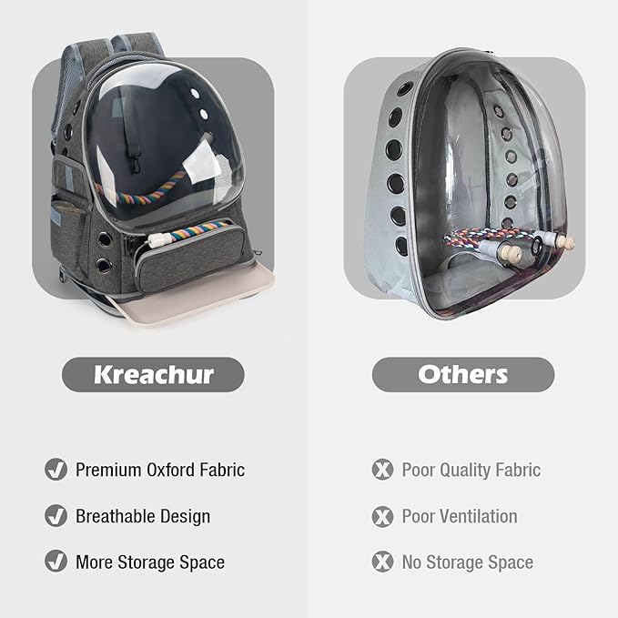 Bird Backpack Carrier Travel Cage - Image 4