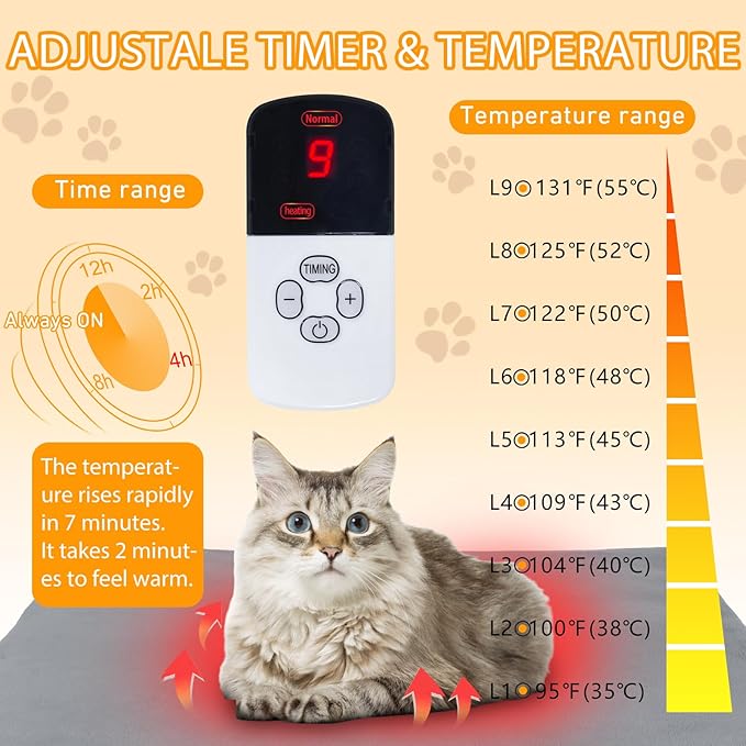 Dog Heating Pad 34"*21" for Outdoor Cat, Heated Dog Bed - Image 3