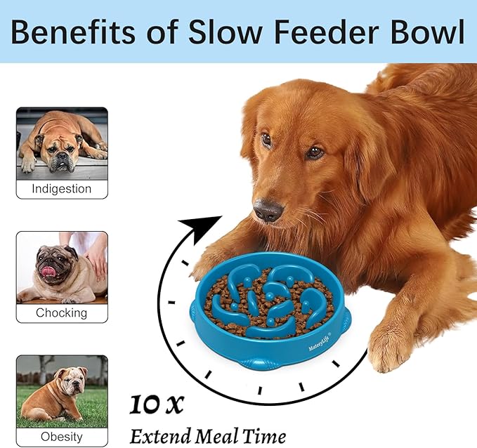 MateeyLife Large Slow Feeder Dog Bowls 2PCS, Anti-Choking Puzzle Dog Food Bowls - Image 2