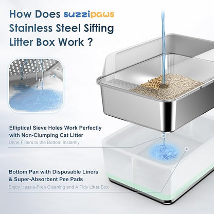 Stainless Steel Litter Box - Image 2