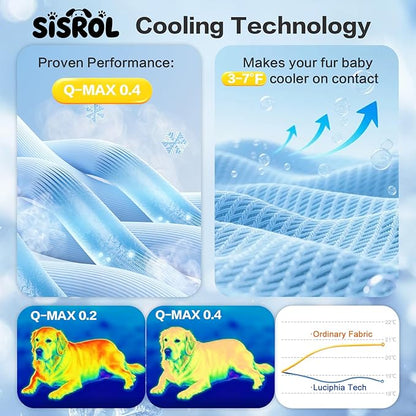 SISROL Cooling Mat for Dogs & Cats, Q-Max>0.4 Chill Fiber Pet Cooling Pad - Image 2