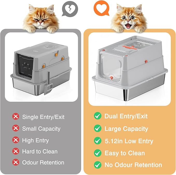 Stainless Steel Litter Box - Image 9