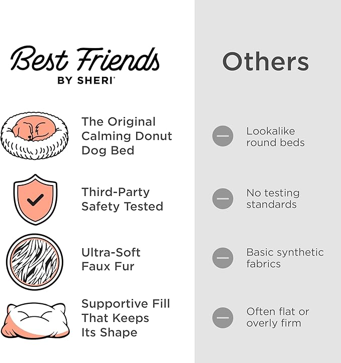 Best Friends by Sheri The Original Calming Donut Dog Bed - Image 6