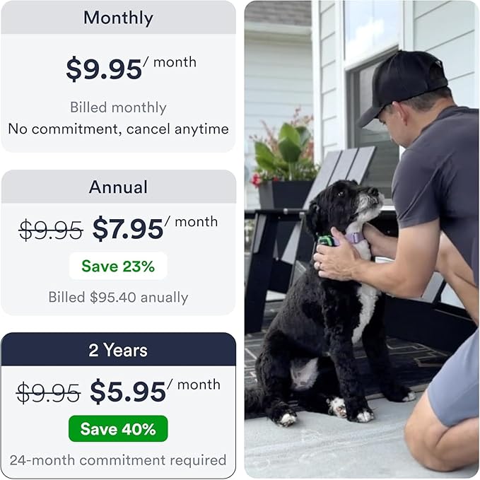 GPS Pet Tracker for Dogs - Image 5
