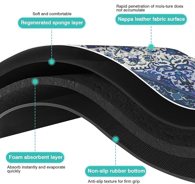 Pet Feeding Mat for Floors Waterproof Dog Mat for Food and Water Absorbent - Image 9
