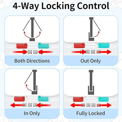 Cat Door for Interior Exterior Door, 4-Way Locking Flap for Cats & Dogs - Image 3