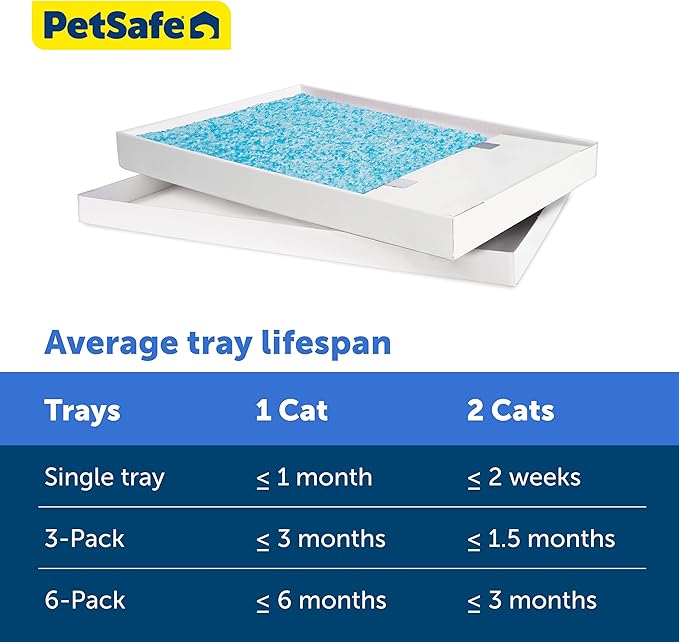 PetSafe ScoopFree Crystal Litter Tray Refills – Premium Blue Crystals - Image 5