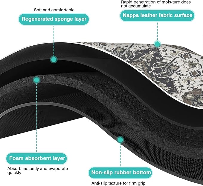 Pet Feeding Mat for Floors Waterproof Dog Mat for Food and Water Absorbent - Image 8