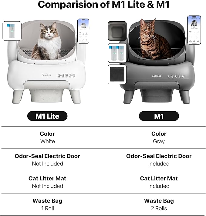 Neakasa M1 Plus Lite Open-Top Self Cleaning Cat Litter Box, Automatic Cat - Image 7