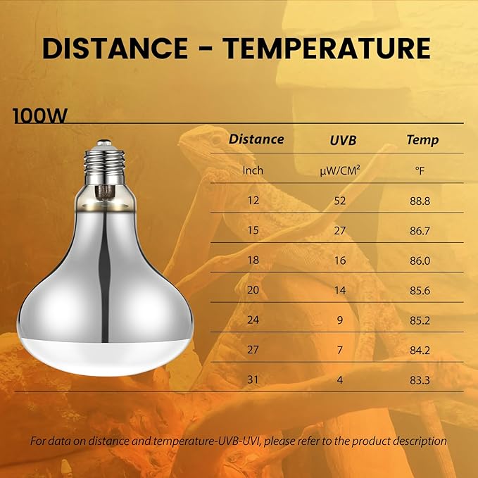 REPTITRIP Dual Reptile Light Fixture - Image 3