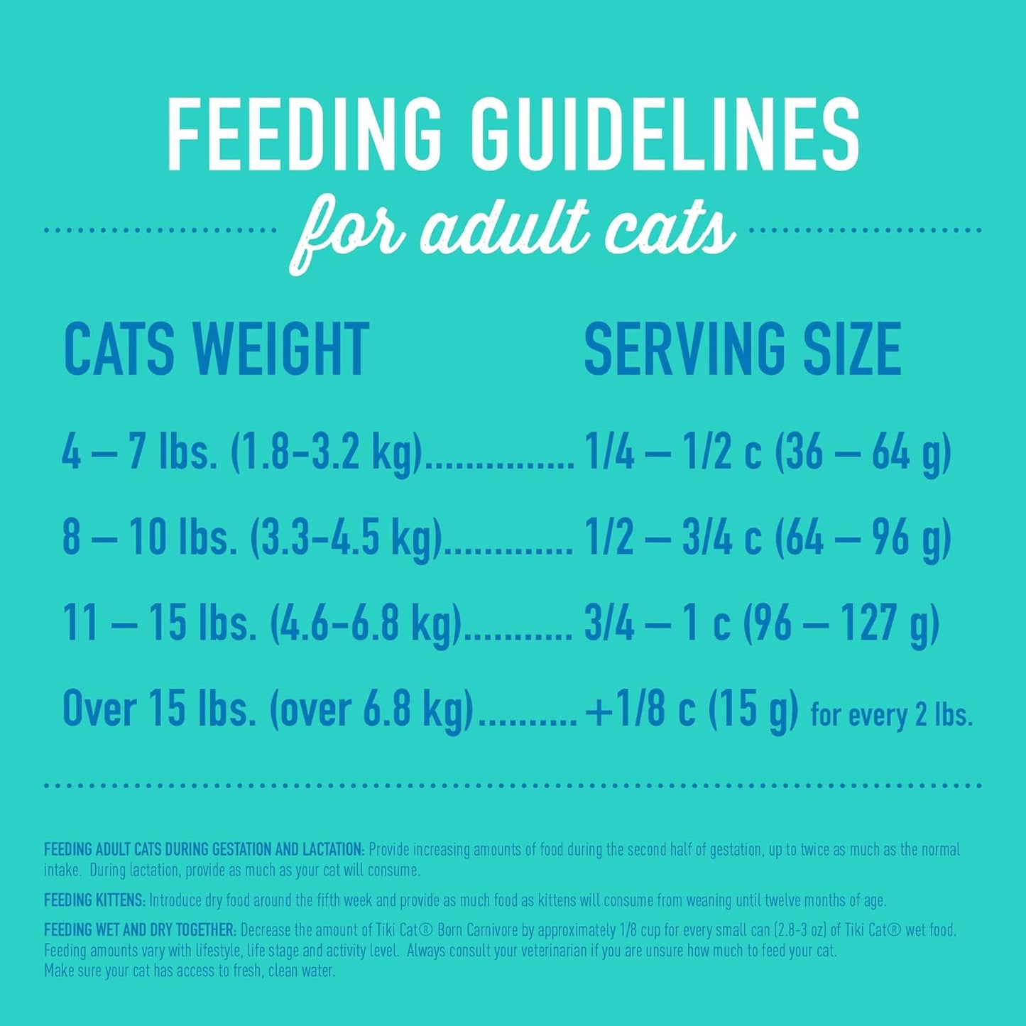 Tiki Cat Born Carnivore High Protein Dry Cat Food, Herring & Salmon Meal, 5.6 lbs. Bag