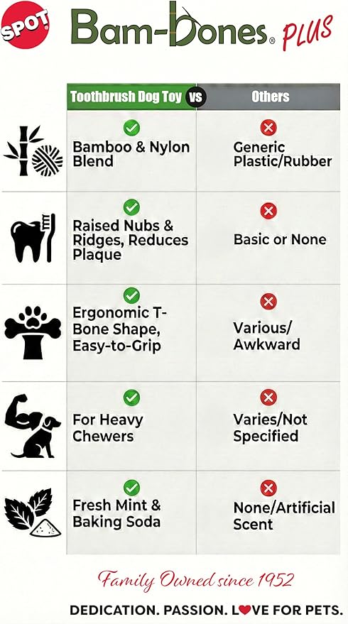 SPOT Bam-Bones Plus Toothbrush Dog Chew Toy - Image 4