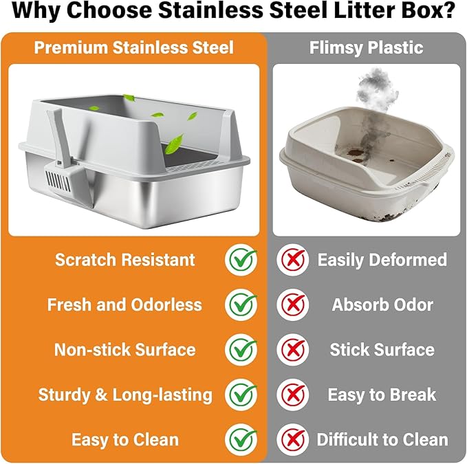 Stainless Steel Litter Box, XL Metal Cat Litter Box - Image 7