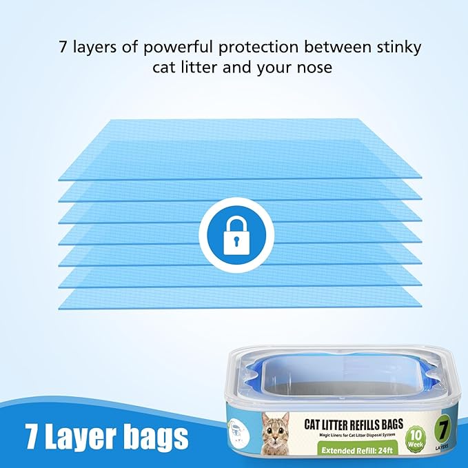 Cat Litter Refills Cartridge Compatible - Image 3