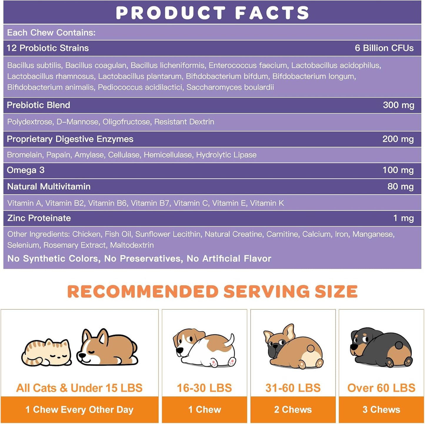 NATURE TARGET Probiotics for Dogs, 6 Billion CFUs, Freeze Dried Dog Probiotics with Prebiotics & Enzymes for Diarrhea, Gas, Vitamins & Omega 3 for Skin & Immune Health, Allergy Itch Relief, 180 Count