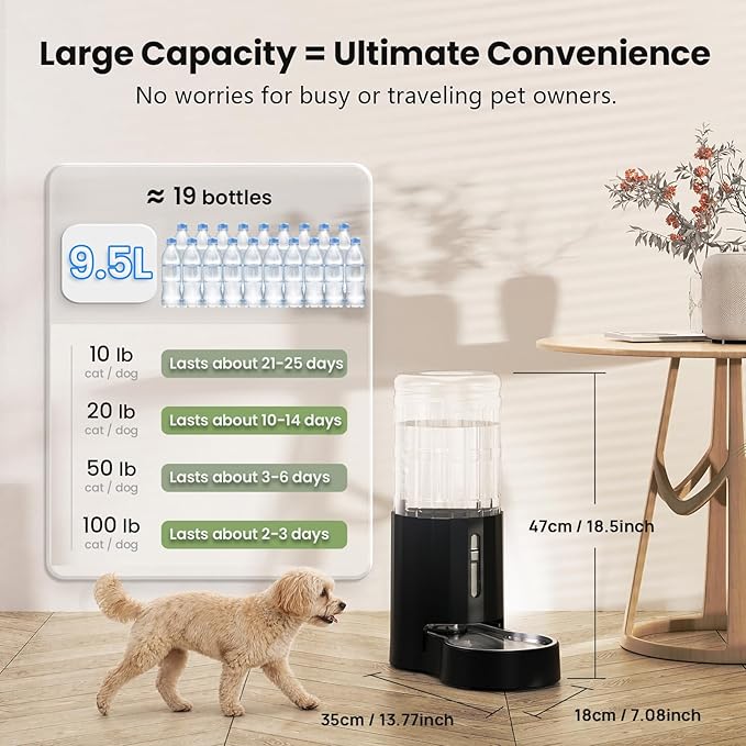 CZPET Dog Water Bowl Dispenser 9.5L, Wider Mouth & Upgraded Brush, Easy - Image 4