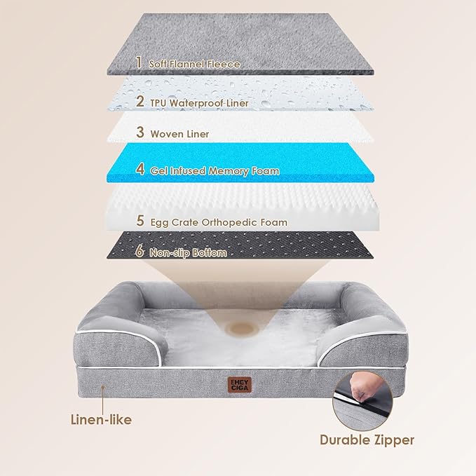 EHEYCIGA Orthopedic Dog Beds Large Sized Dog, Waterproof Memory Foam Pet Bed - Image 5