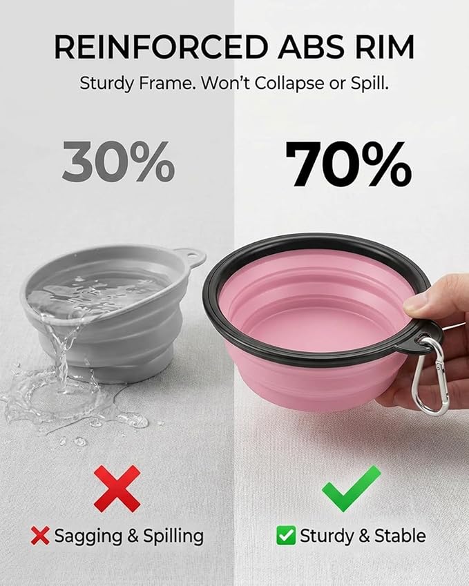 Collapsible Dog Bowls for Travel, BPA Free) - Image 6