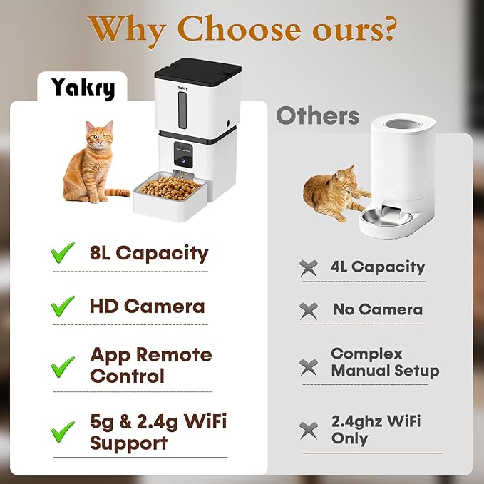 Yakry Automatic Dog Feeder - 8L/33 Cups Smart Pet Feeder - Image 7
