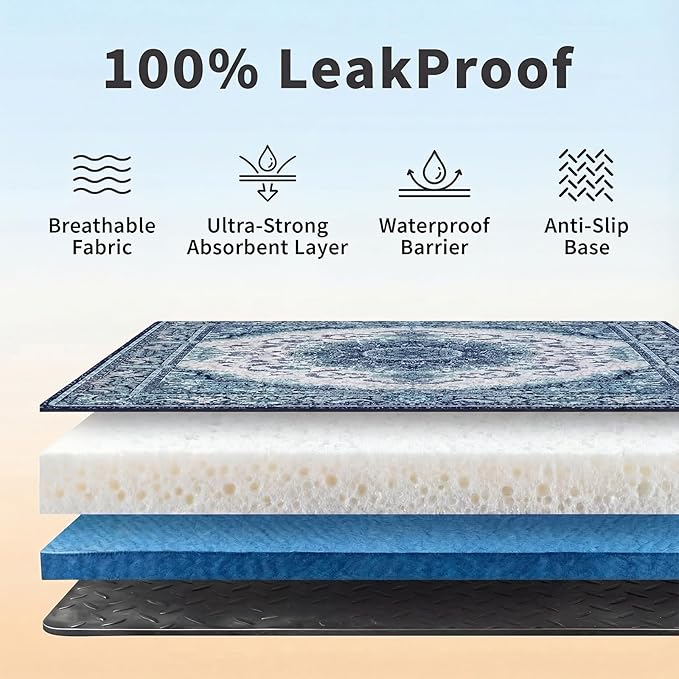 Washable Pee Pads for Dogs, Reusable Puppy Potty Training Pads, Ultra-Absorbent - Image 4