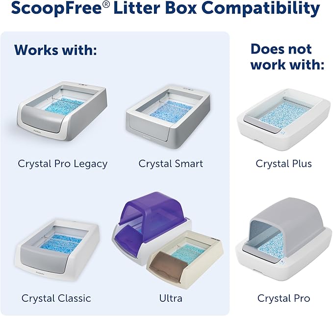 PetSafe Scoop-Free Natural Litter Reusable Tray - Image 7