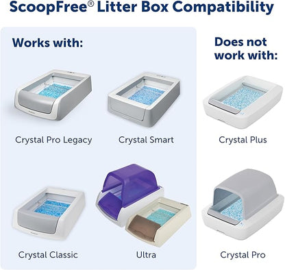 PetSafe Scoop-Free Natural Litter Reusable Tray - Image 7