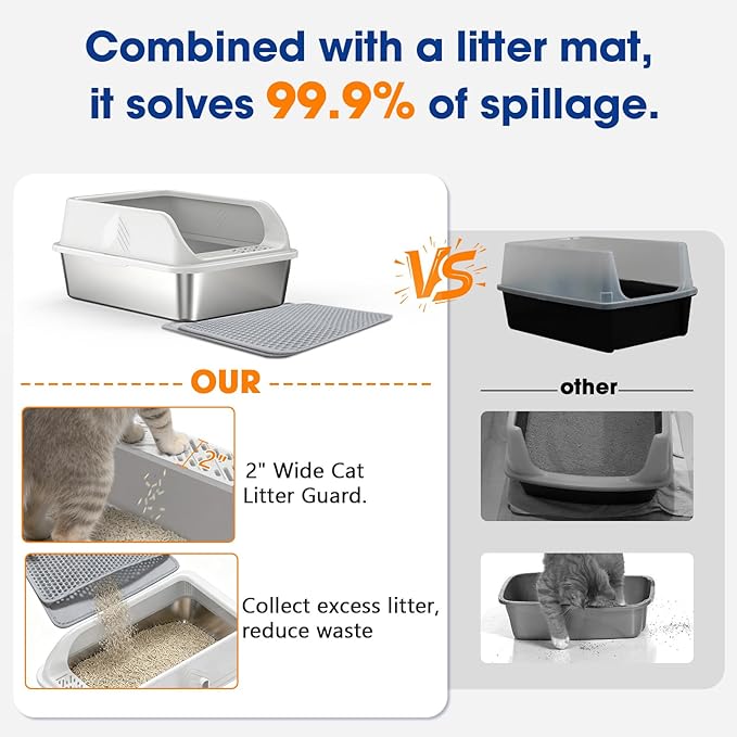 Stainless Steel Litter Box - Image 2