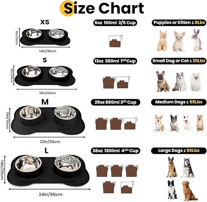 Conlun Dog Bowls with Silicone Feeding Mat, No Spill Food Water Dish Set - Image 2