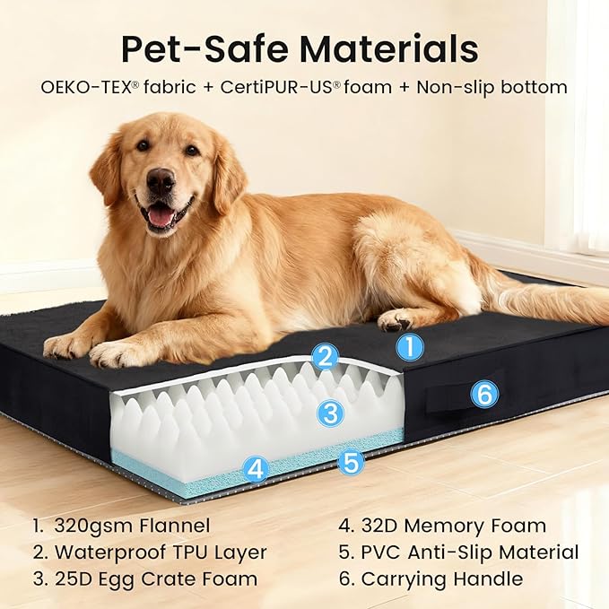OhGeni Orthopedic Waterproof Dog Bed - Image 8