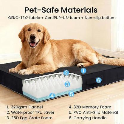 OhGeni Orthopedic Waterproof Dog Bed - Image 8
