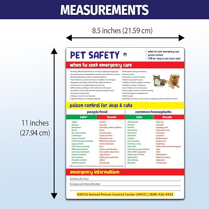 Safety Magnets by ZOCO – Pet Safety Fridge Magnet – Cat & Dog CPR – Safe & - Image 4